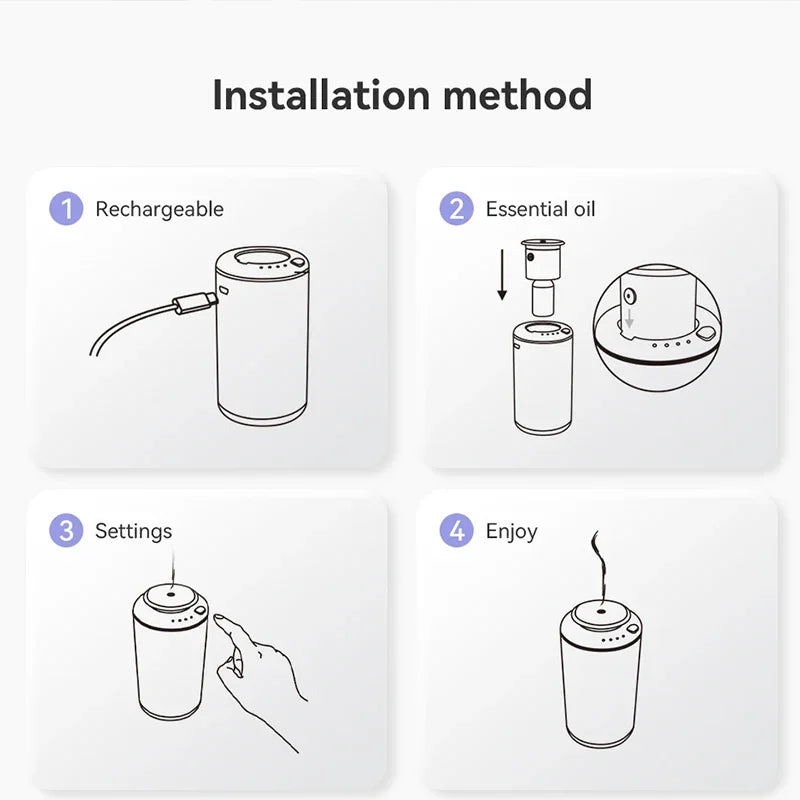 Car Air Freshener Waterless Essential Oil Scent Diffuser Fragrance Nebulizer Machine USB Home Office Car Diffuser