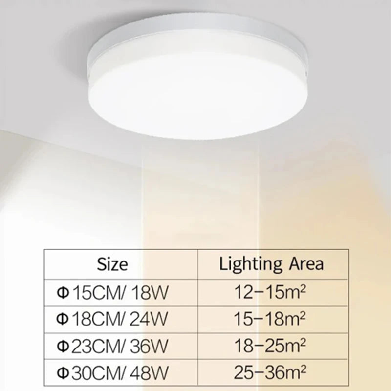 Ultra-Thin round LED Ceiling Lamp Bedroom Light Lustre LED Lights for Room Ceiling Light Fixture Modern Home Decoration