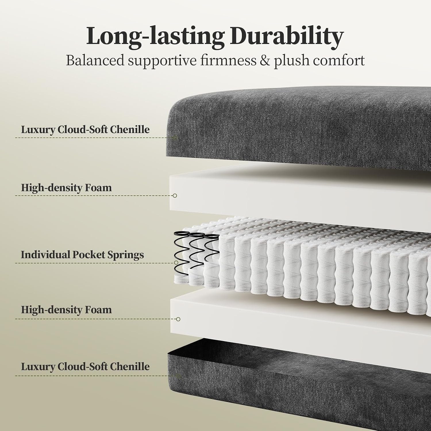 275Cm Curved Corner Sofa Grey, Chenille Boneless Cloud Sofa | Ergonomic, 72Cm Deep Seat, Durability, High-Density Foam, Pocket Springs, Supportive Comfort, Assembly-Free, Custom Layouts