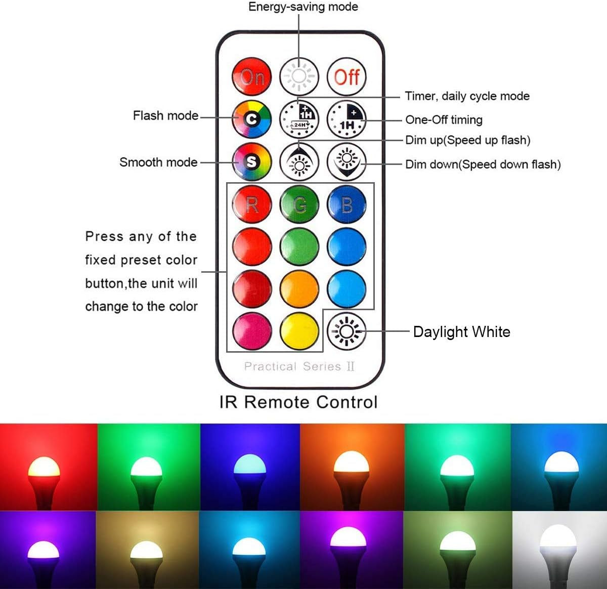 Colour Changing Bulb B22 10W Dimmable, RGBW LED Light Bulbs Mood Lighting with 21Key Remote Control,Dual Memory Function,12 Color Choices for Home Dec