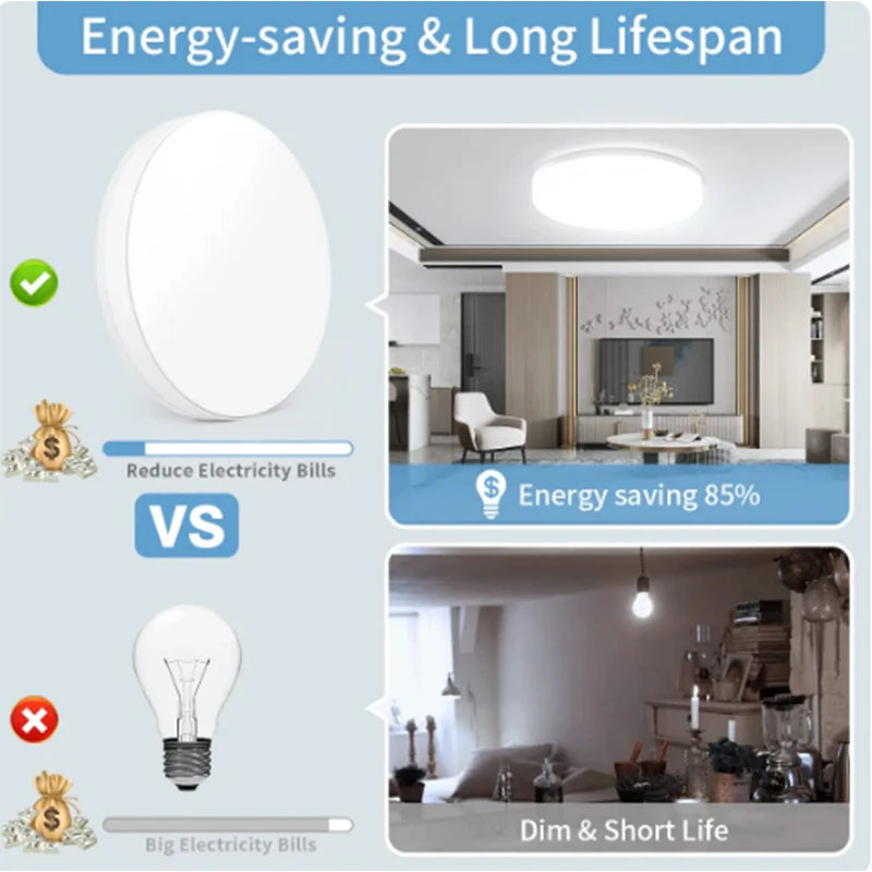 Ultra-Thin round LED Ceiling Lamp Bedroom Light Lustre LED Lights for Room Ceiling Light Fixture Modern Home Decoration